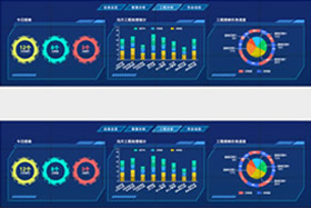 點(diǎn)對(duì)點(diǎn)，不變形大數(shù)據(jù)解決方案