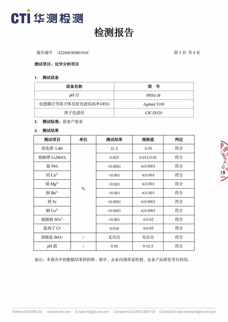 Moore C series (24 years 50% tri-party)